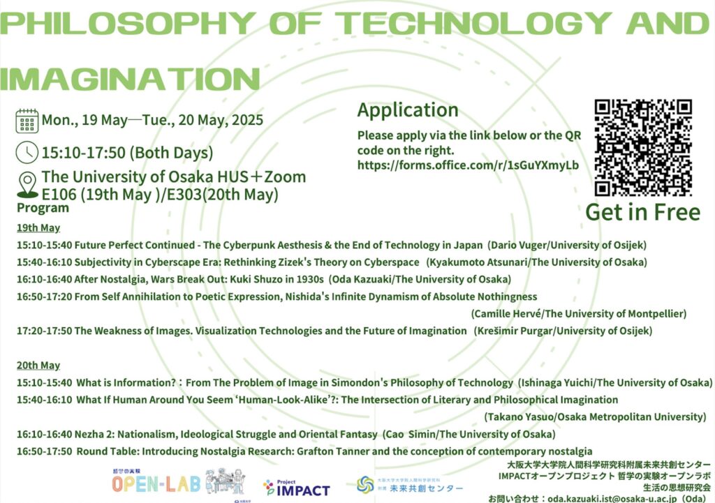 Philosophy of Technology and imagination